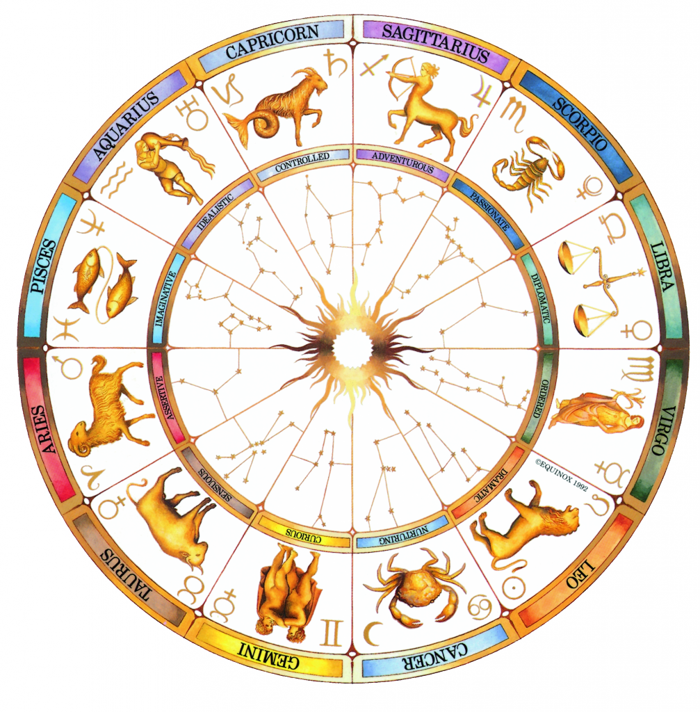 Full Moon Workshop Astrological An Introduction To - Visiting Cards For Astrologers (1007x1024), Png Download