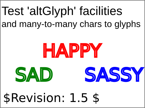 Raster Image Of Text Altglyph 01 B - Happy Food (480x360), Png Download