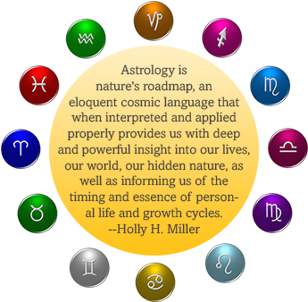 Astrology Reading - Sterne Kreis (350x350), Png Download