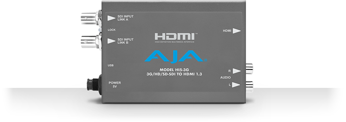 The Hi5 3g Converts 3g Sdi, Dual Or Single Link Hd - Hdmi (1140x465), Png Download