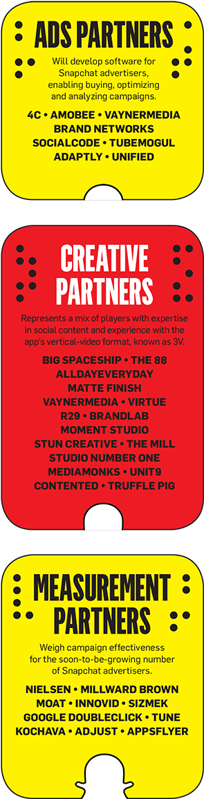 The New Snapchat-moat Metric Comes From A Different - Partners (300x1162), Png Download