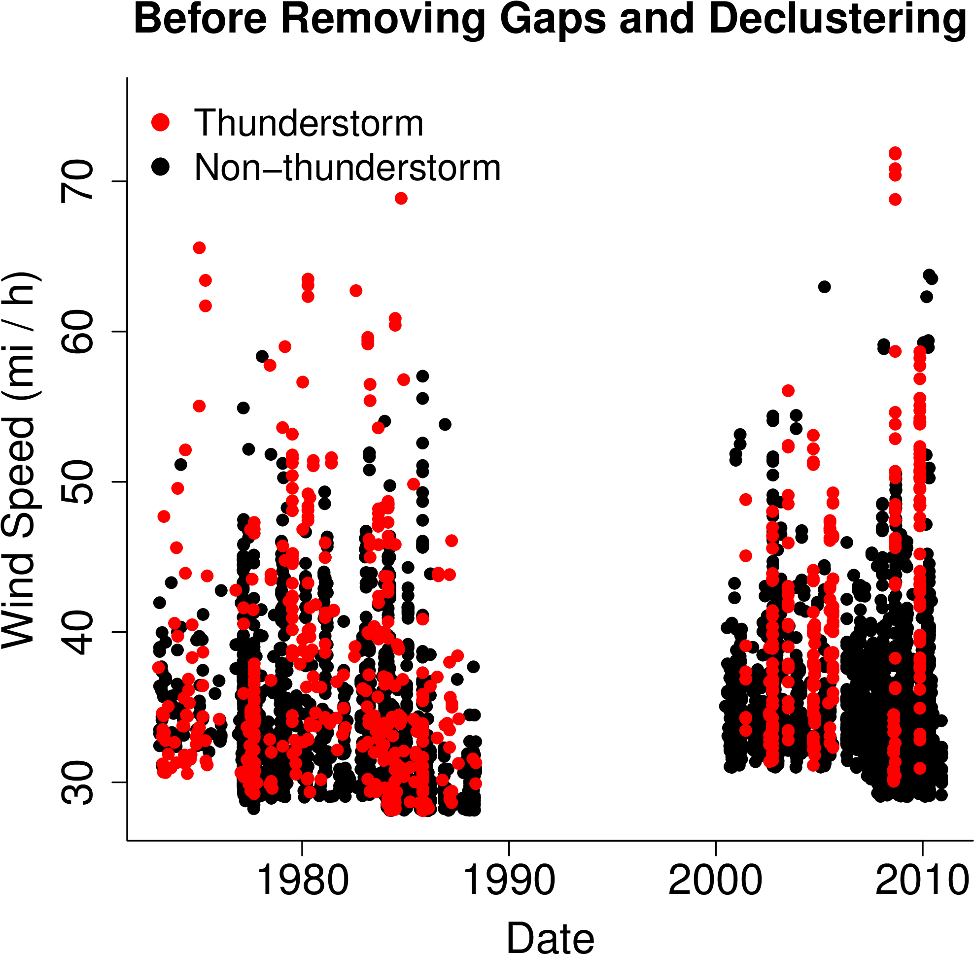 The - Data (2100x2100), Png Download