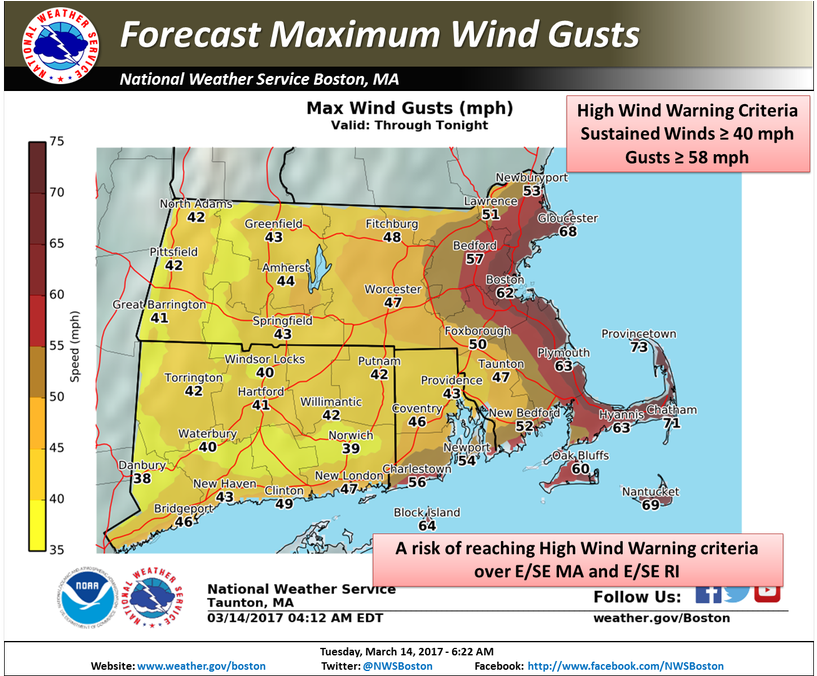 National Weather Service (1200x675), Png Download