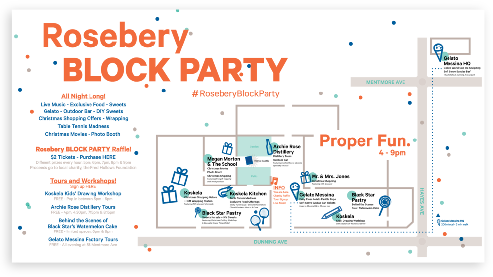 Roseberyblockparty Postcards Ashley Natasha Jones 1 - Lan Party (1000x602), Png Download