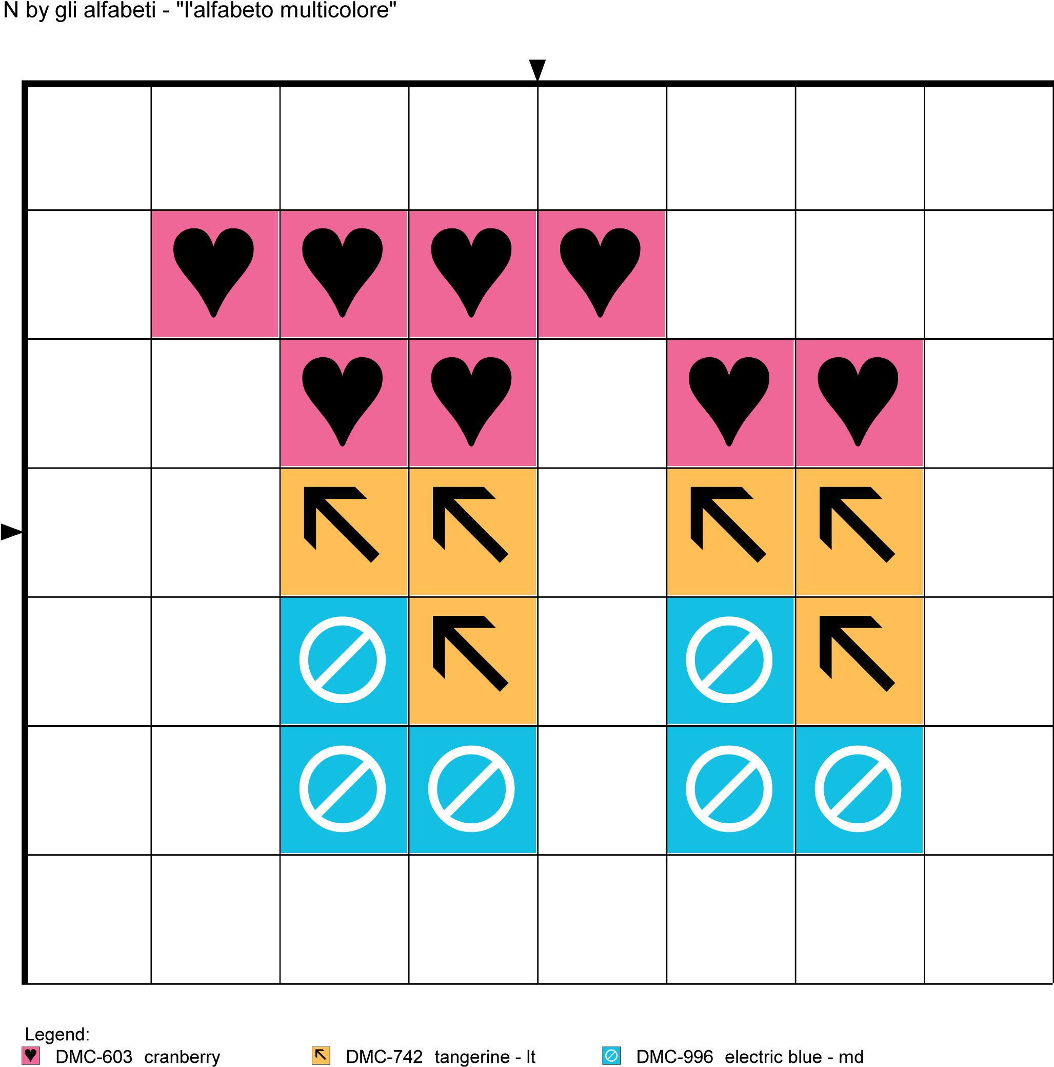 Alfabeto Multicolore N - Pointless Signs (2099x2111), Png Download