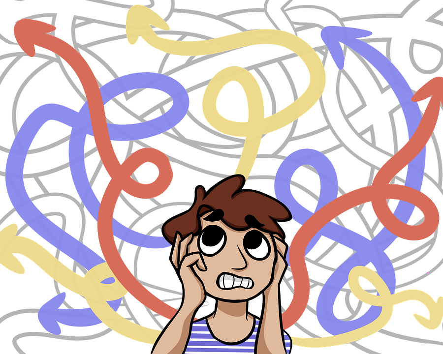 Unordered, Chaos, Computational Thinking, Brain - Algorithm (900x720), Png Download