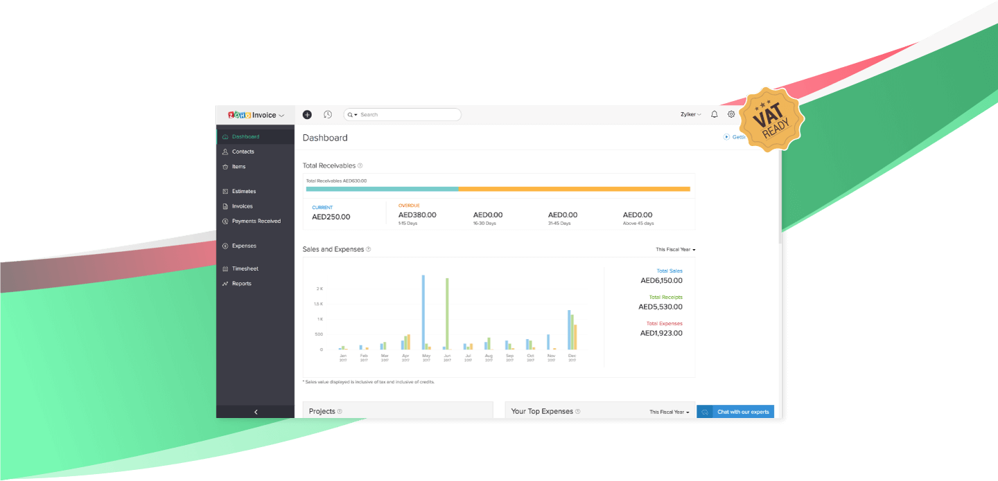 Invoicing Software Dashboard - Zoho Office Suite (1440x695), Png Download