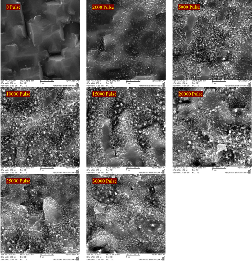 Typical Sem Images Of Initially Rough Silicon Irradiated - Irradiation (850x839), Png Download