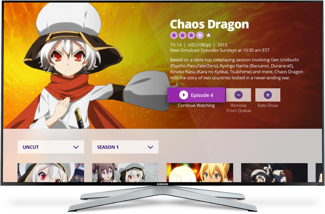 Ott Anime Across A Half Dozen Platforms Delivered In (1252x828), Png Download