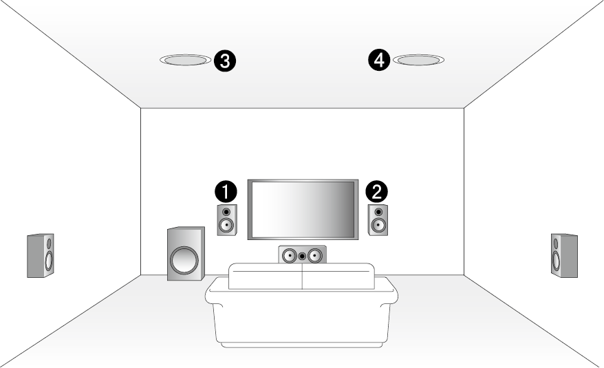 24539 - Dolby Atmos Top Speakers (878x535), Png Download