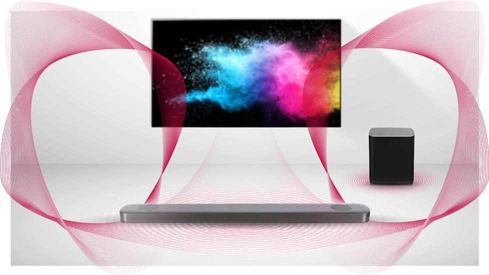 Not Only Are Some Of Latest Blockbuster Hollywood Movies - Lg 65" Oled 4k Smart Tv (990x600), Png Download