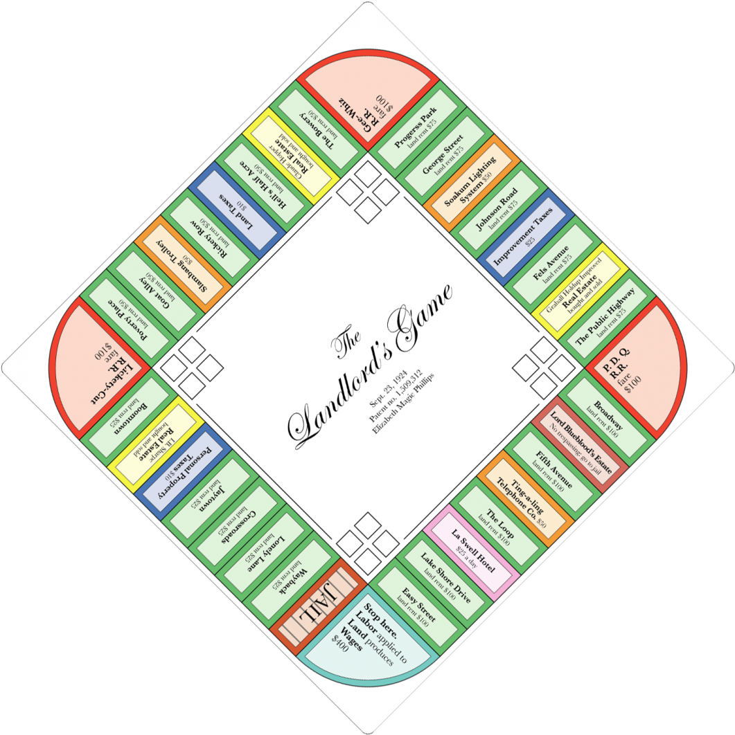 The Curious History Of The World's Most Popular Board - Game Board Template (1068x1068), Png Download