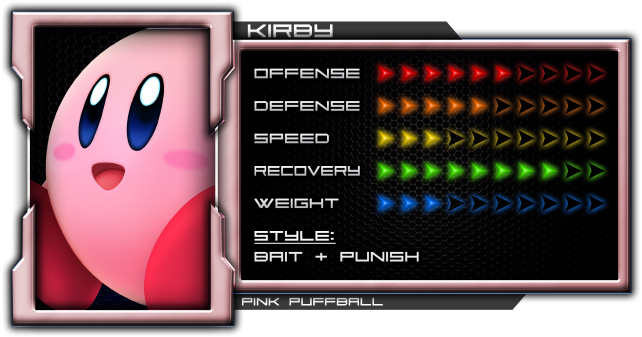 Kirby's Frame Data [1 - Super Smash Bros. For Nintendo 3ds And Wii U (800x450), Png Download
