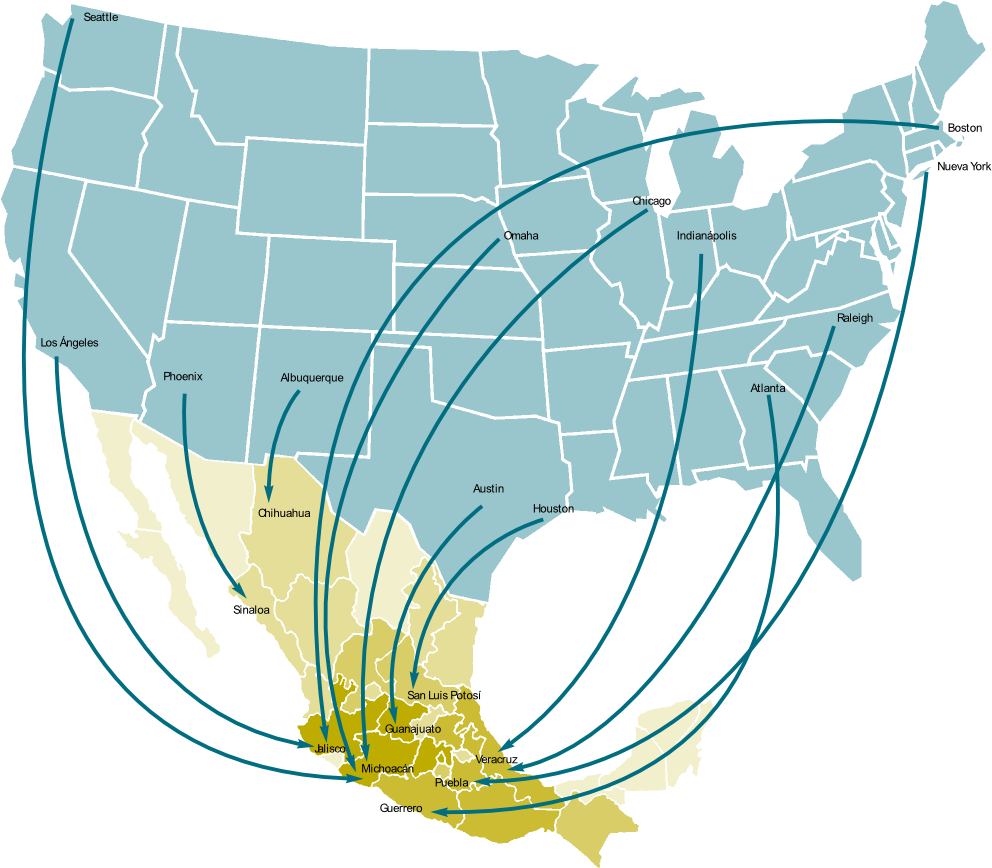 Flujo De Remesas Entre México Y Estados Unidos (1020x880), Png Download