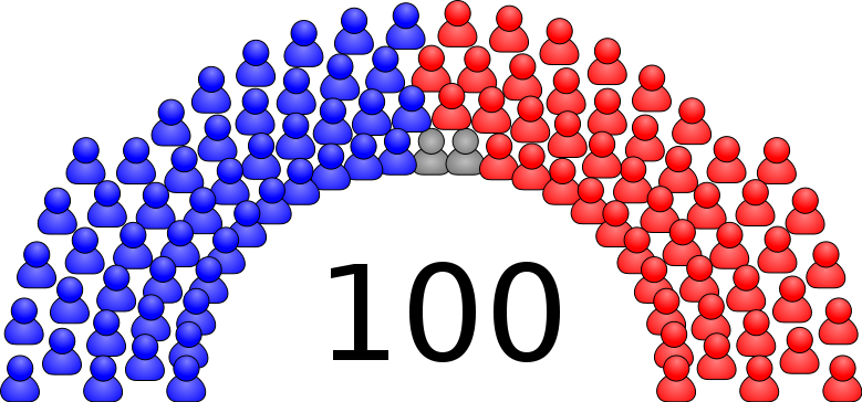 Senado Estados Unidos - Folketing Png (779x364), Png Download