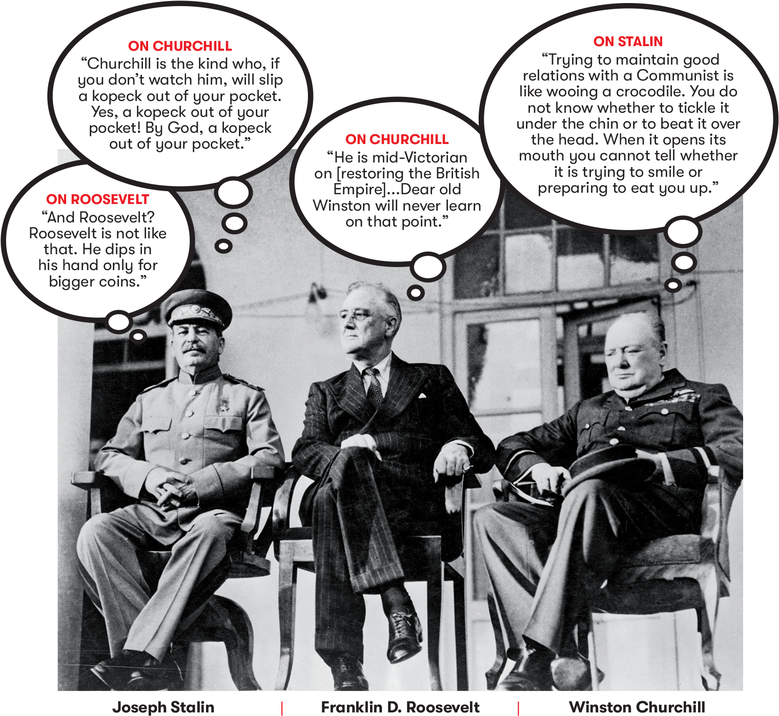 Big Three Illustration - Germany And Japan Become The Axis Powers (1649x1457), Png Download