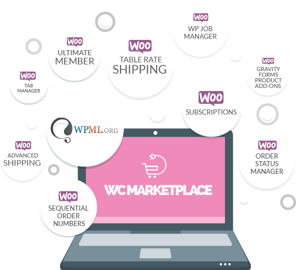 Woocommerce Multi Store - Woocommerce Multi Vendor (580x528), Png Download