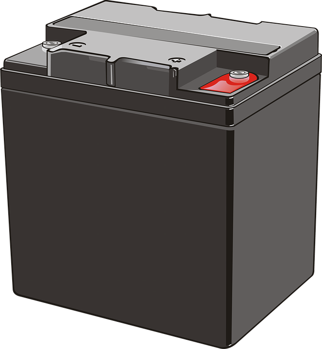 Stack, Battery, Adobe, Adobe Photoshop - Adobe Inc. (663x720), Png Download