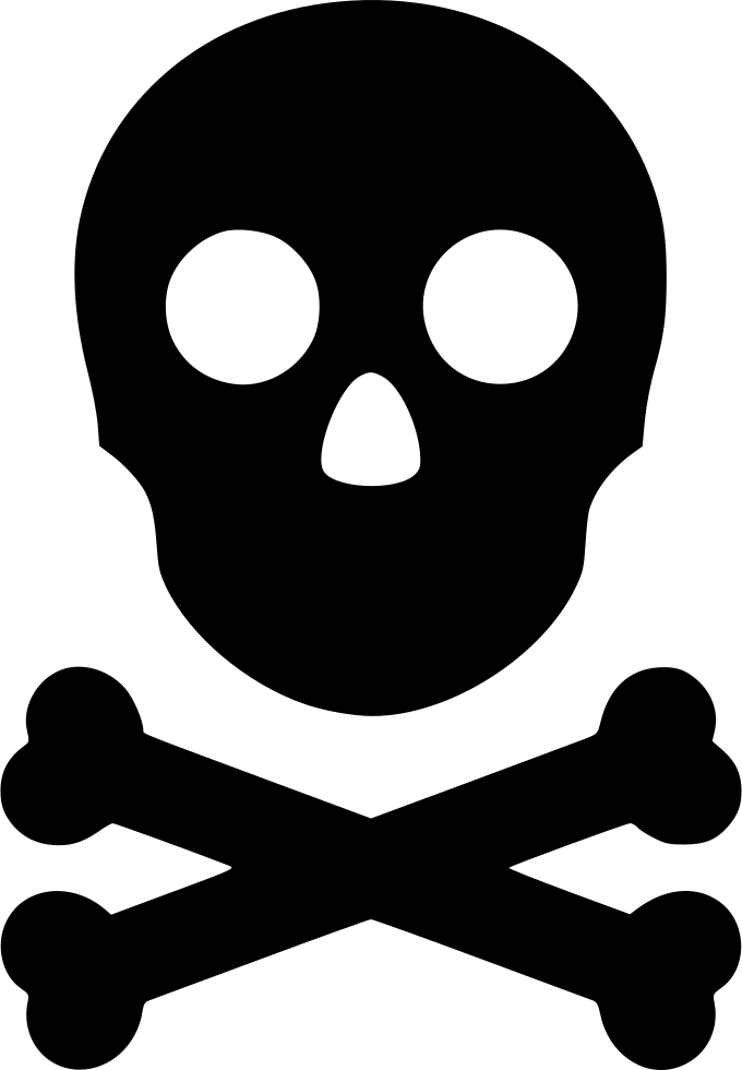 Skull Toxic Pirate Danger Bones Comments - Terrorism Of Al Qaeda (680x980), Png Download