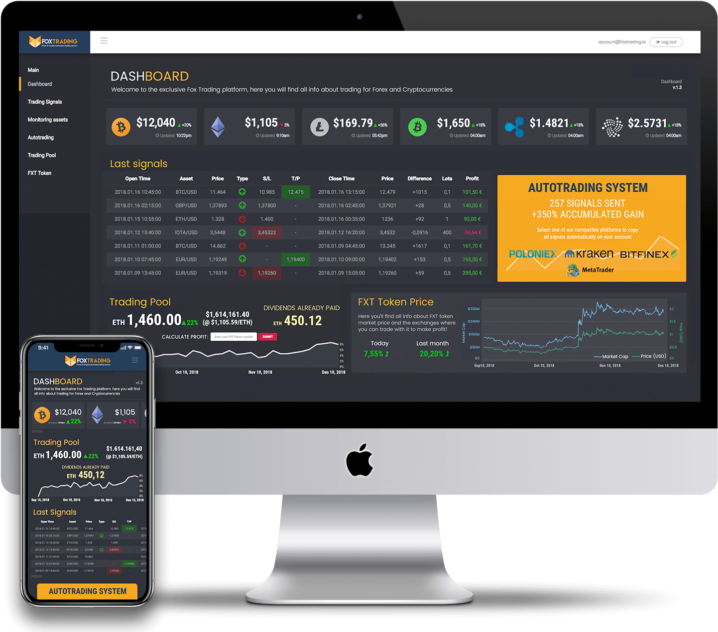 Fox Binary Signals, They Finally Decide To Expand Their - Landing Page (1679x1363), Png Download