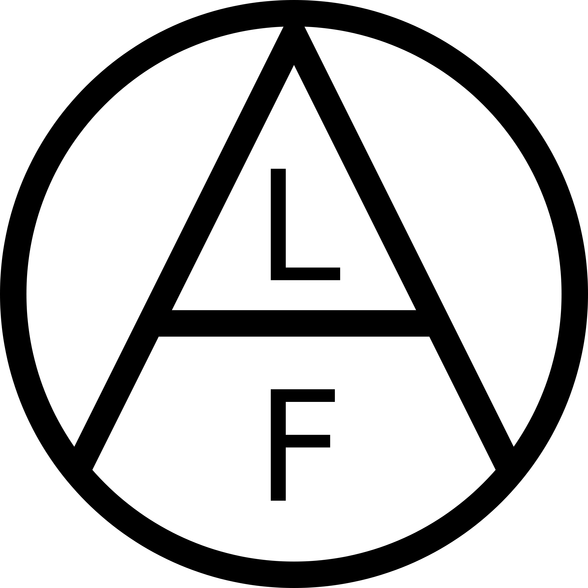 Open - Animal Liberation Front Symbol (2000x2000), Png Download