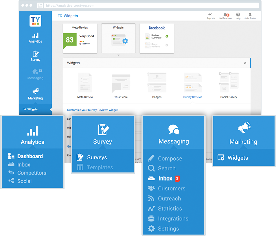 The All In One Trustyou Platform - Trustyou Gmbh (1000x850), Png Download