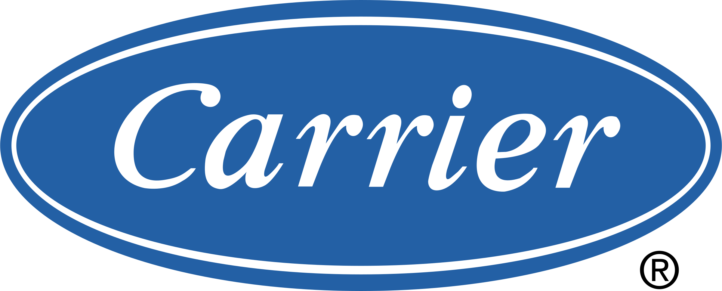 Carrier Logo Png Transparent - University Of Garden City Sudan (2400x967), Png Download