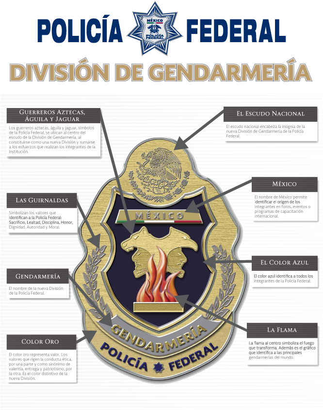 Escudo 665x860pxpng - Policia Federal (665x860), Png Download