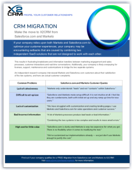 Leave Marketo Asset Thumbnail - Pardot (507x629), Png Download