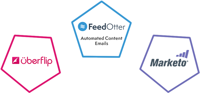 Automatically Email Uberflip Hub Content To Your Marketo - Uberflip (700x311), Png Download