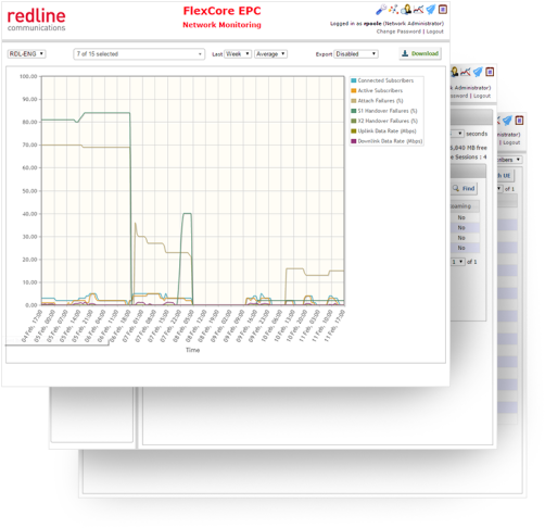 Utility Software (550x550), Png Download