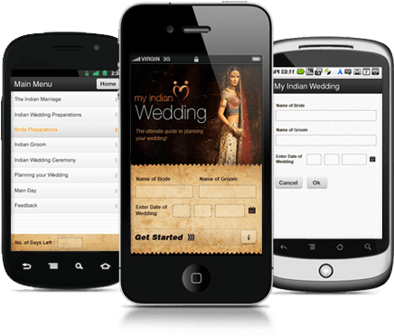 By Anjum Choudhry Nayyar - Wedding Planning App India (453x407), Png Download