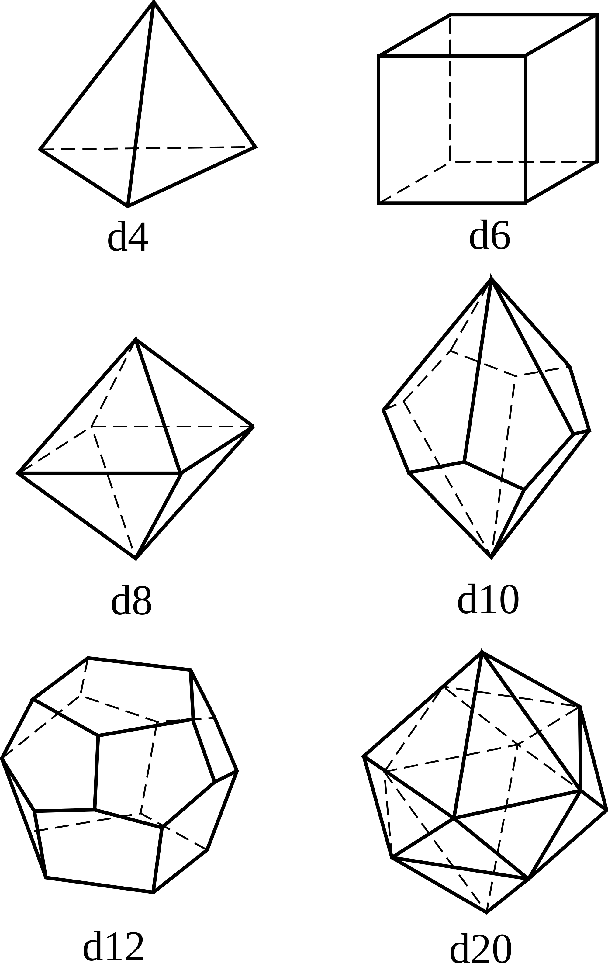 File - Des Polyedriques - Svg - Wikimedia Commons - Polyhedral Dice Vector (2000x3174), Png Download