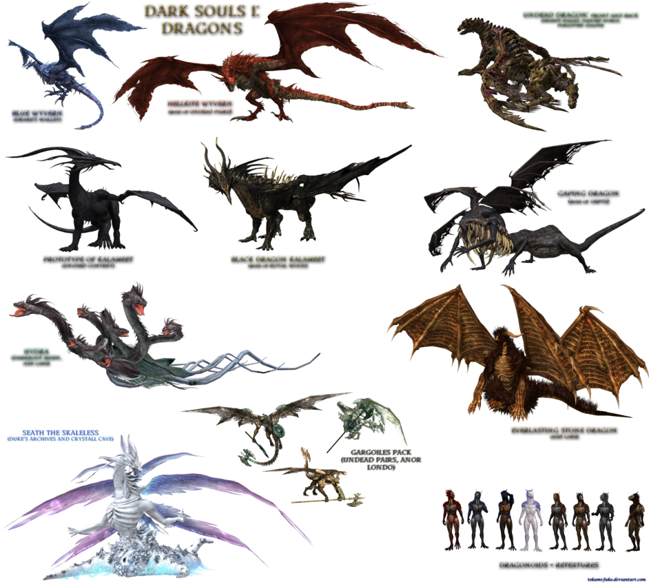 Dark Souls Clipart Sans - Dark Souls Dragon Size (942x848), Png Download