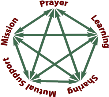 Pentagram (395x354), Png Download