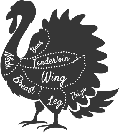 Turkey Products - Turkey (500x500), Png Download
