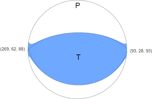 File - M 6 - 9 - 3km Sse Of Loloan, Indonesia Beachball - Loloan (489x320), Png Download