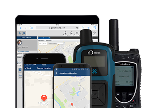 Smartphone Gps - Smartphone (900x400), Png Download