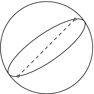 The Union Of Male And Female Energy, Direct Or Curved - Geometry Sphere Png (361x361), Png Download
