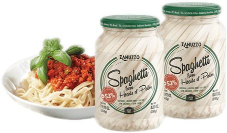 Food (500x291), Png Download