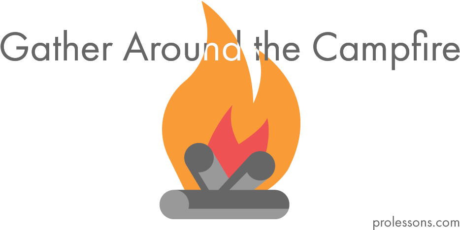 Acoustic Campfire (1000x500), Png Download