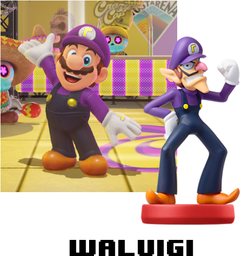 Leave A Comment - Amiibo Costumes Mario Odyssey (544x547), Png Download