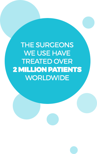 Treat Over 1 Million Patients For Laser Eye Surgery - Circle (312x495), Png Download