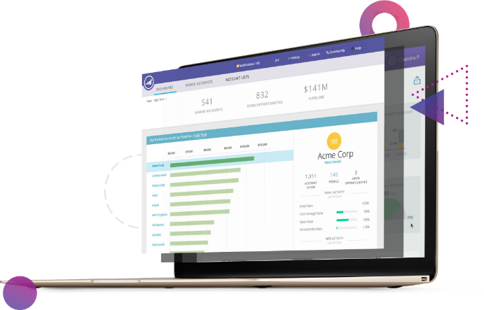Learn More About Marketo Engagement Platform - Computer Monitor (691x443), Png Download