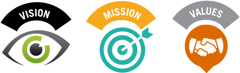 Values Png - Vision Mission And Values (800x286), Png Download