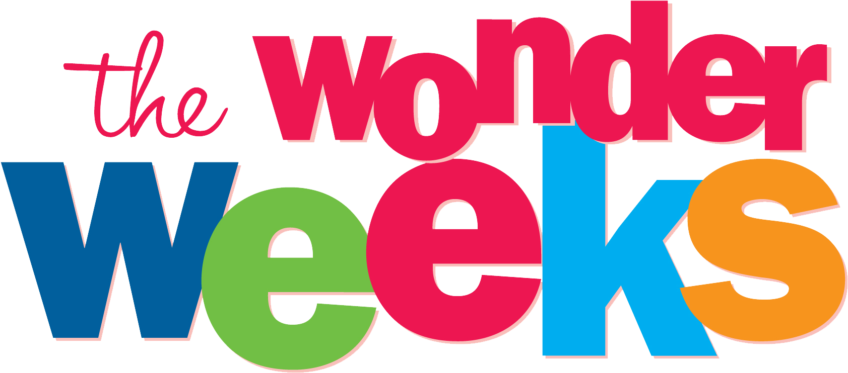 The Wonder Weeks - Wonder Weeks Book (1742x770), Png Download