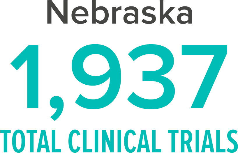 Research In Nebraska - Logo (1000x775), Png Download