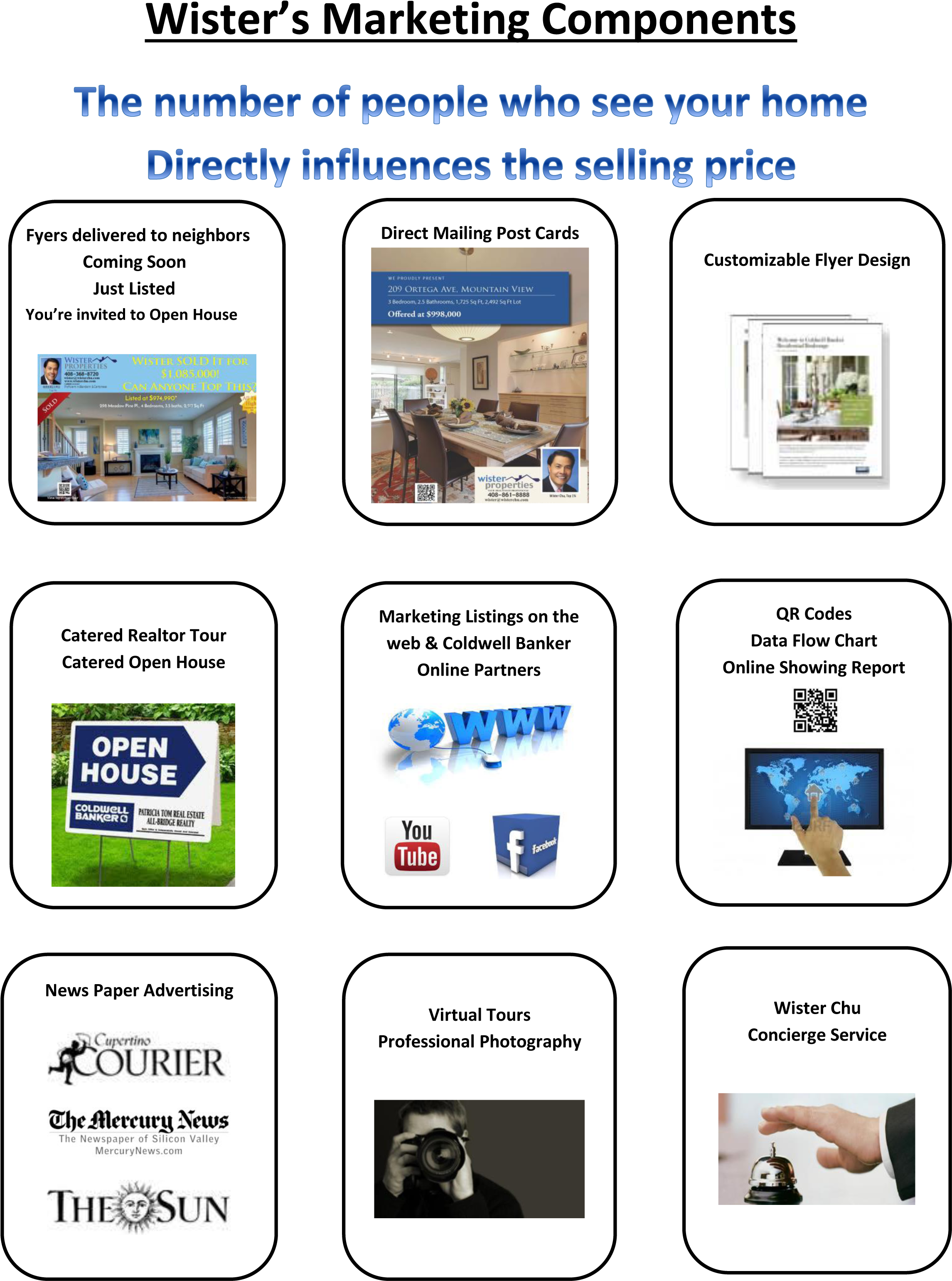Page-0 - Page 0 (2298x3149), Png Download