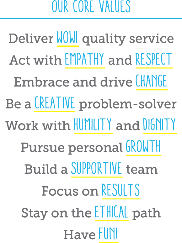 Substance Abuse Vision Statement (580x775), Png Download