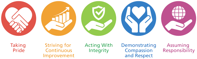 Secamb Values - Emblem (721x266), Png Download